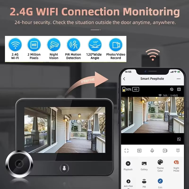 Tuya Wifi Wireless Doorbell HD Surveillance Camera PIR Motion Detection Night Vision 4.3 Inch Rechargeable Video Door Bell