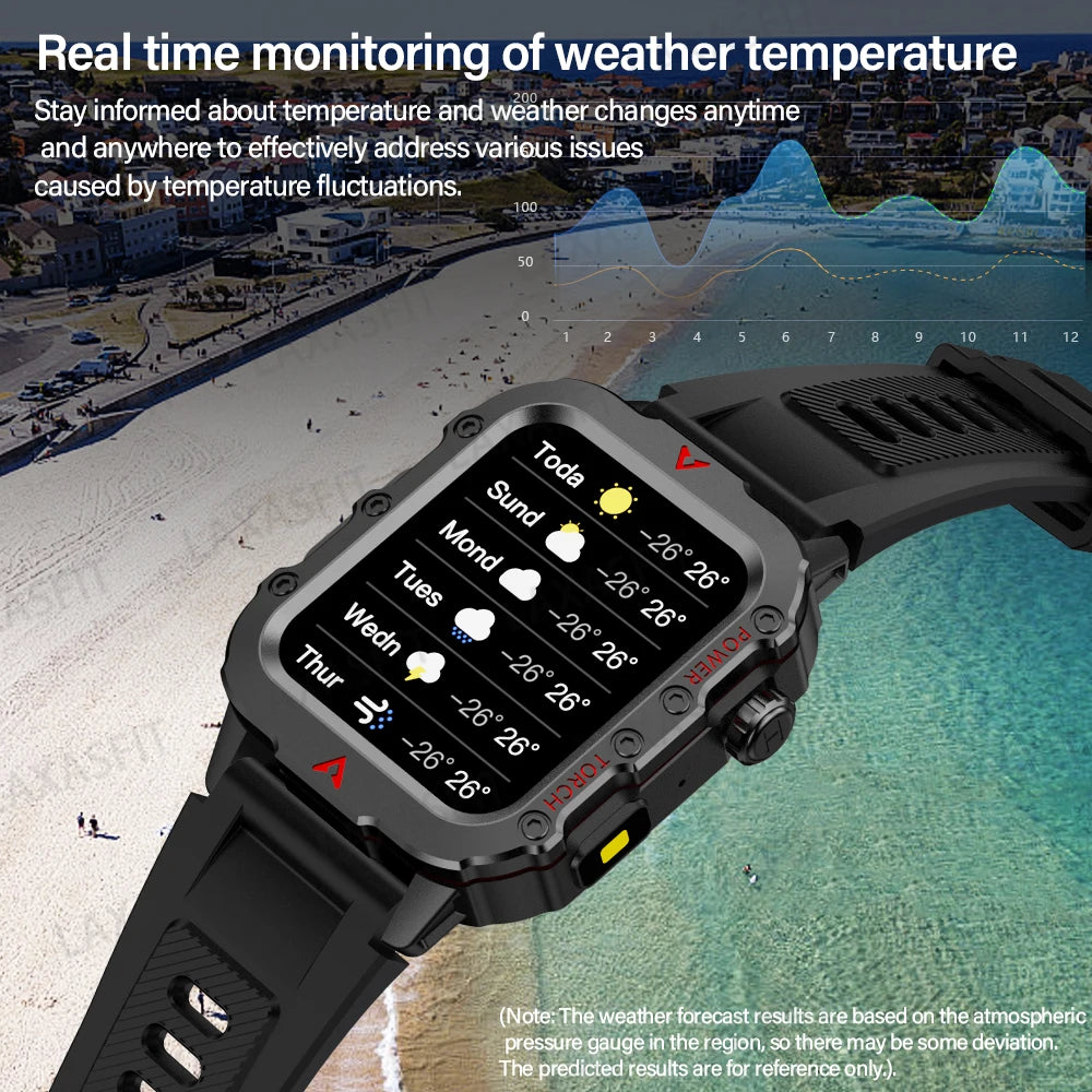 Discover the Ultimate Outdoor Companion: New Men's Smart Watch with LED Flashlight and Health Monitoring Features